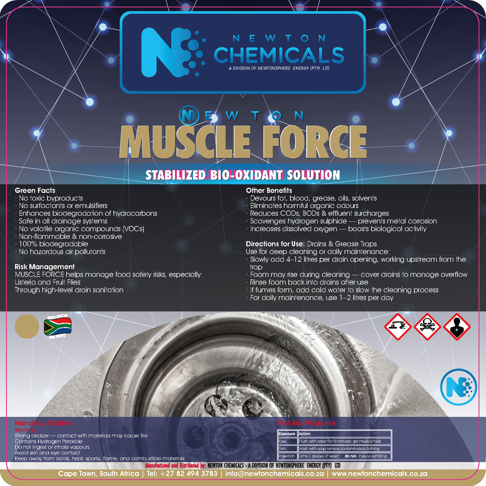 NEWTON Muscle Force